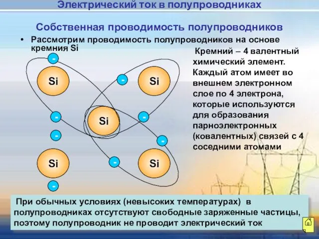 Кремний – 4 валентный химический элемент. Каждый атом имеет во