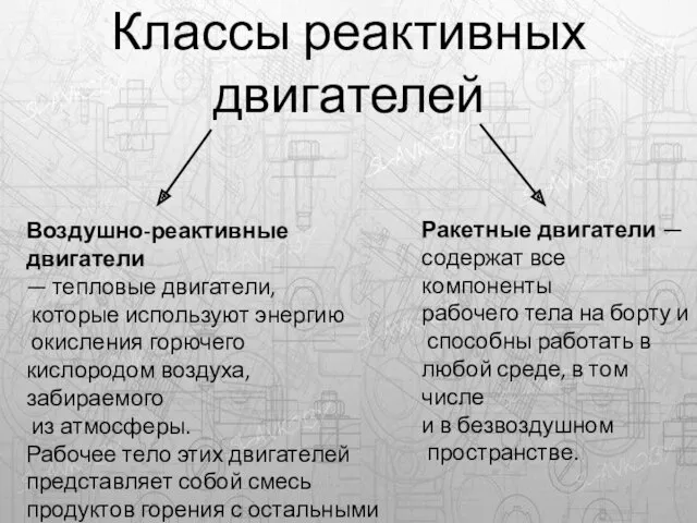 Классы реактивных двигателей Воздушно-реактивные двигатели — тепловые двигатели, которые используют