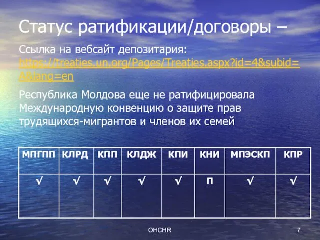 OHCHR Статус ратификации/договоры – Ссылка на вебсайт депозитария: https://treaties.un.org/Pages/Treaties.aspx?id=4&subid=A&lang=en Республика