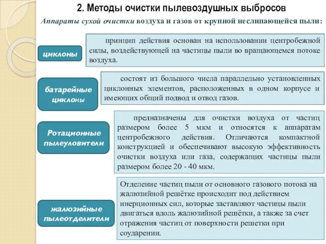 2. Методы очистки пылевоздушных выбросов циклоны принцип действия основан на