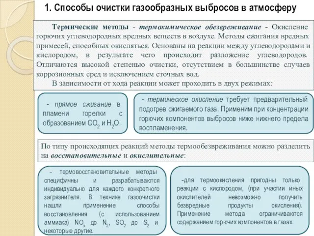 1. Способы очистки газообразных выбросов в атмосферу Термические методы -