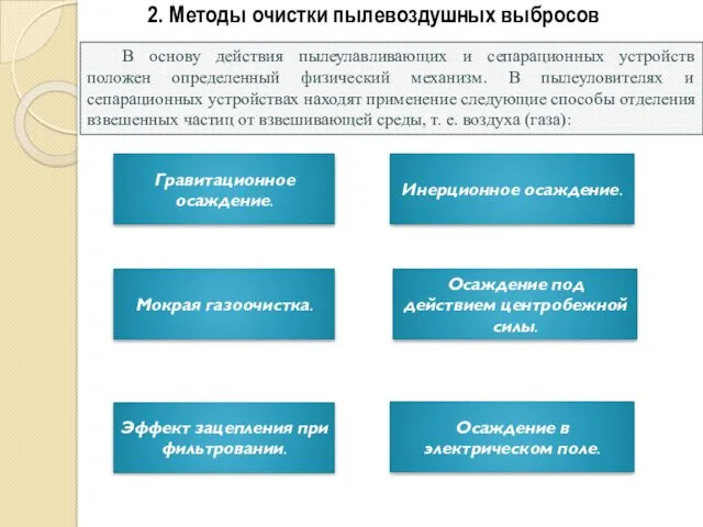 2. Методы очистки пылевоздушных выбросов В основу действия пылеулавливающих и