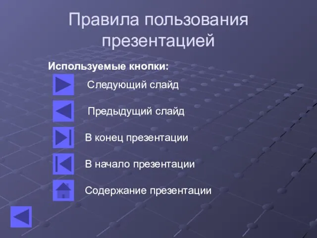 Правила пользования презентацией Используемые кнопки: Следующий слайд Предыдущий слайд В