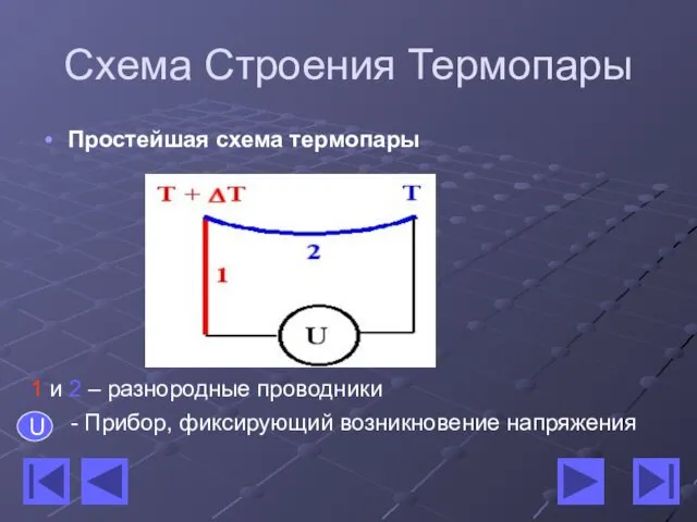 Схема Строения Термопары Простейшая схема термопары 1 и 2 –