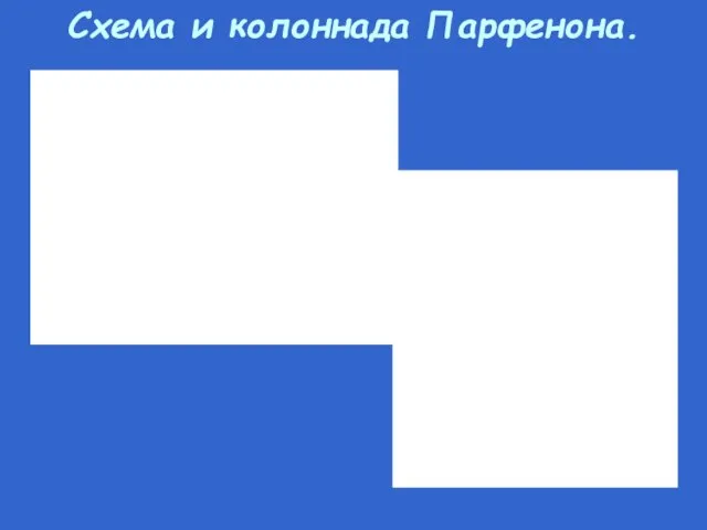 Схема и колоннада Парфенона.