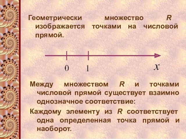 Геометрически множество R изображается точками на числовой прямой. Между множеством