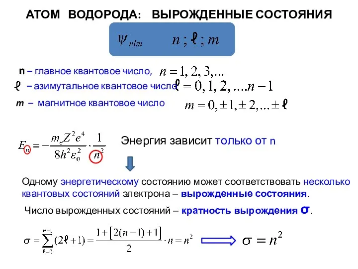 m – магнитное квантовое число Одному энергетическому состоянию может соответствовать