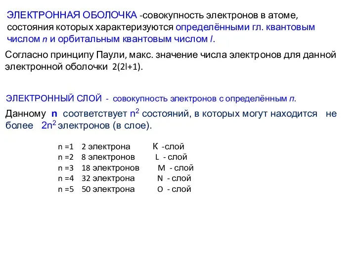 ЭЛЕКТРОННАЯ ОБОЛОЧКА -совокупность электронов в атоме, состояния которых характеризуются определёнными