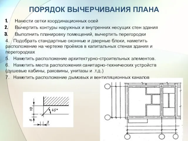 ПОРЯДОК ВЫЧЕРЧИВАНИЯ ПЛАНА Нанести сетки координационных осей Вычертить контуры наружных