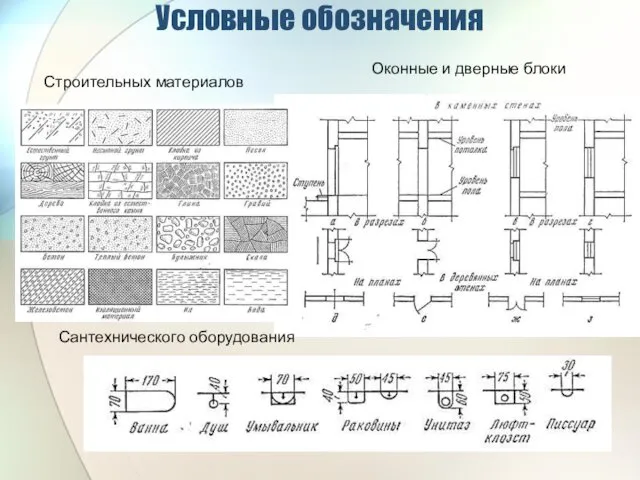 Условные обозначения Оконные и дверные блоки Сантехнического оборудования Строительных материалов