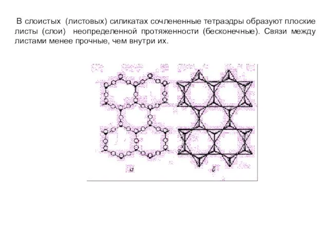 В слоистых (листовых) силикатах сочлененные тетраэдры образуют плоские листы (слои)