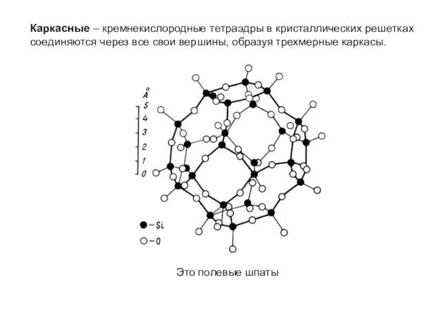 Каркасные – кремнекислородные тетраэдры в кристаллических решетках соединяются через все свои вершины, образуя