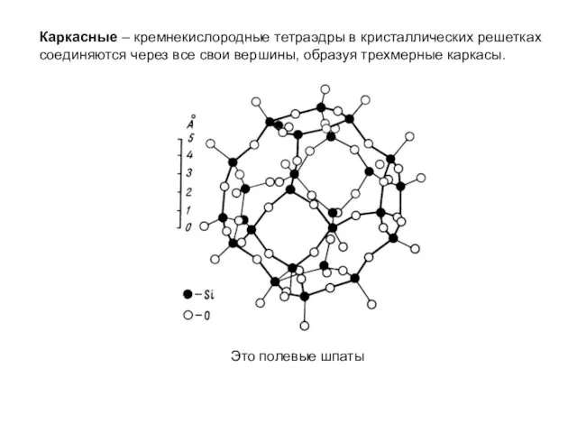 Каркасные – кремнекислородные тетраэдры в кристаллических решетках соединяются через все