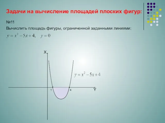 Задачи на вычисление площадей плоских фигур: . 1 . 4