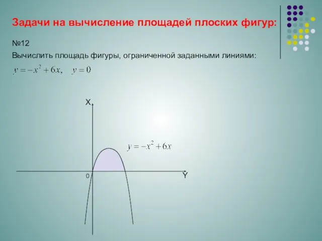 Задачи на вычисление площадей плоских фигур: 0