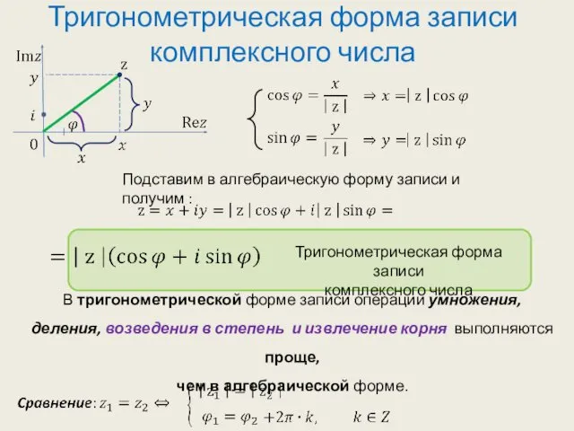 Тригонометрическая форма записи комплексного числа Подставим в алгебраическую форму записи