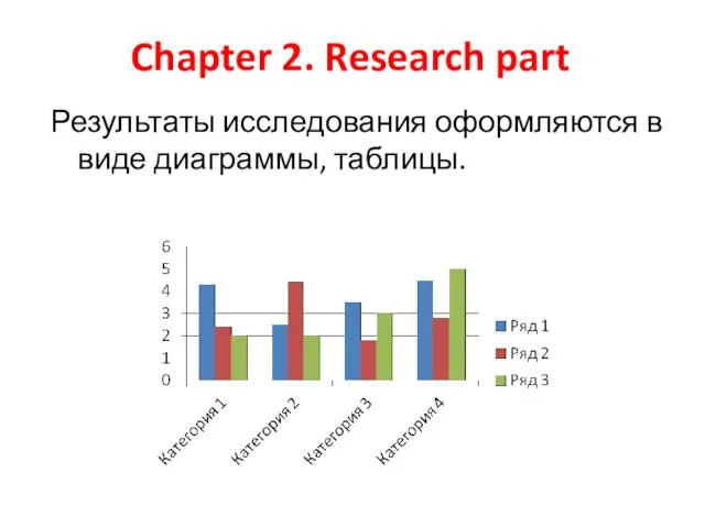 Chapter 2. Research part Результаты исследования оформляются в виде диаграммы, таблицы.