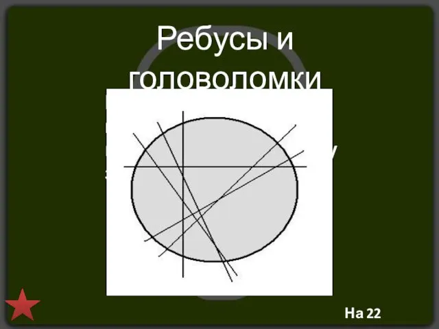 Ребусы и головоломки На какое максимальное количество частей можно разделить пиццу за шесть разрезов? На 22