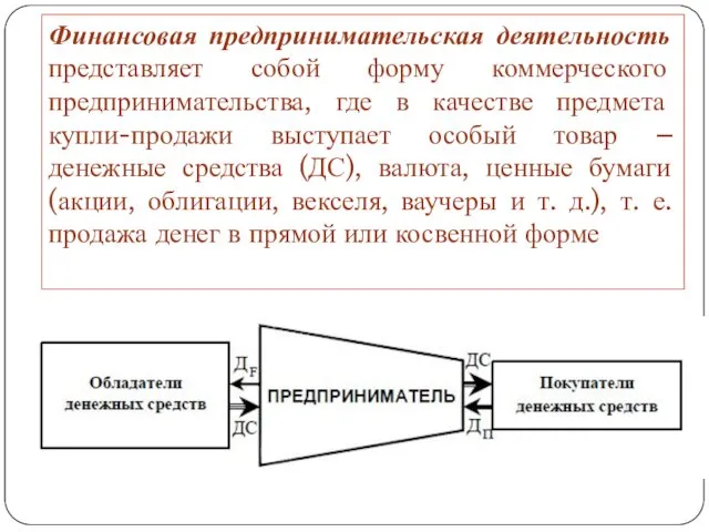 Финансовая предпринимательская деятельность представляет собой форму коммерческого предпринимательства, где в