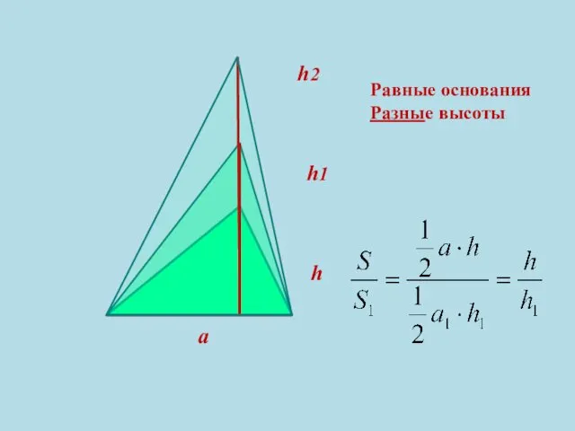 a h h1 h2 Равные основания Разные высоты