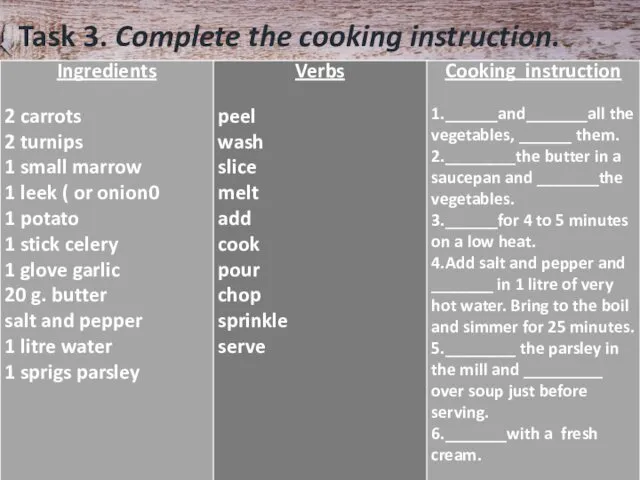 Task 3. Complete the cooking instruction.