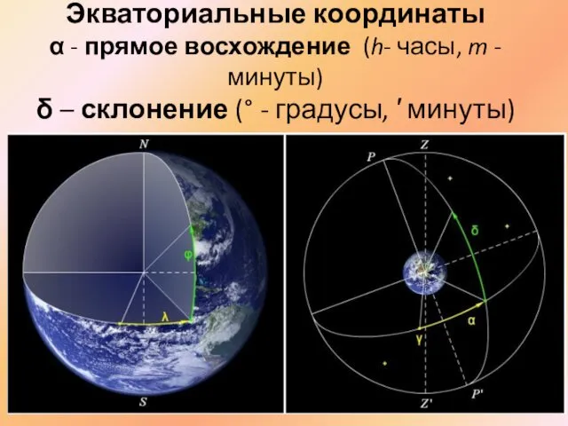 Экваториальные координаты α - прямое восхождение (h- часы, m -