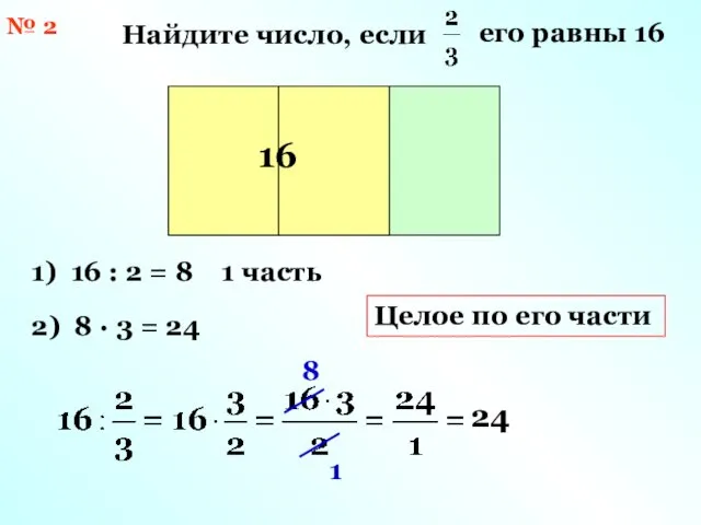 № 2 Найдите число, если его равны 16 неизвестное число