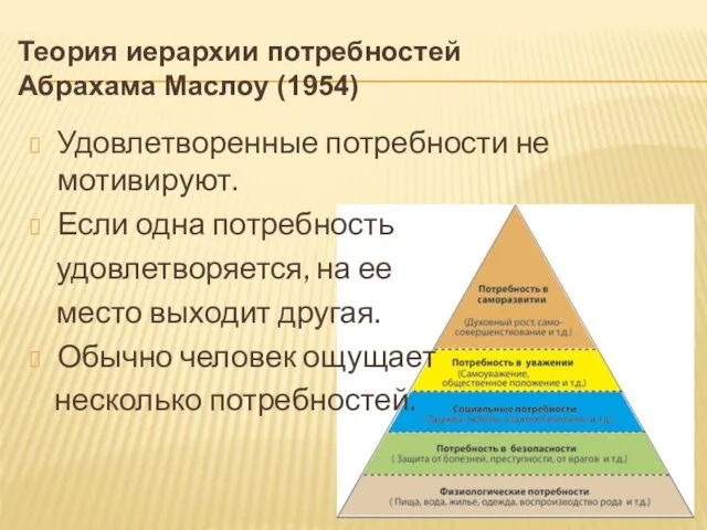 Теория иерархии потребностей Абрахама Маслоу (1954) Удовлетворенные потребности не мотивируют.