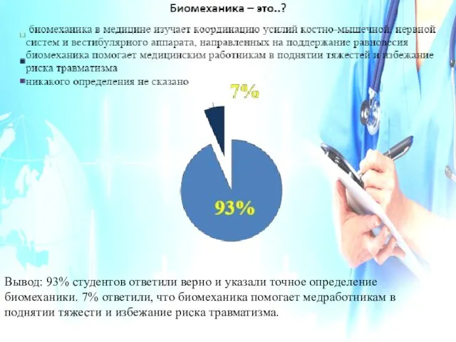 Вывод: 93% студентов ответили верно и указали точное определение биомеханики.