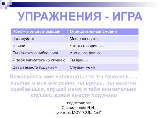 подготовила: Спиридонова Н.Н., учитель МОУ "СОШ №4" УПРАЖНЕНИЯ - ИГРА