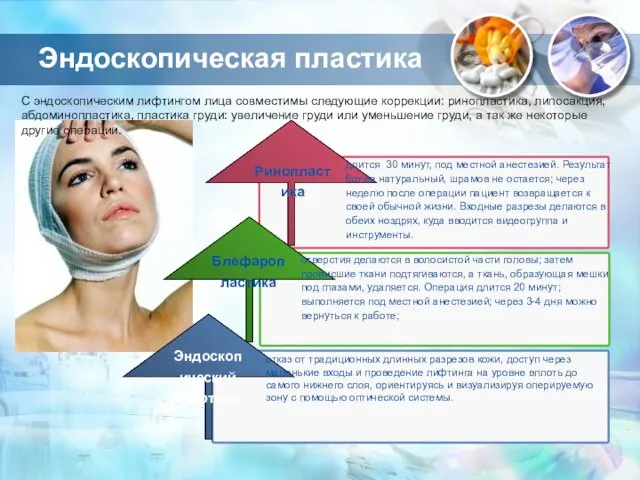 Эндоскопическая пластика Ринопластика Блефаропластика Эндоскопический лифтинг отказ от традиционных длинных