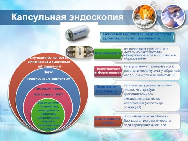 Add Title не позволяет прицельно и детально рассмотреть обнаруженное патологическое