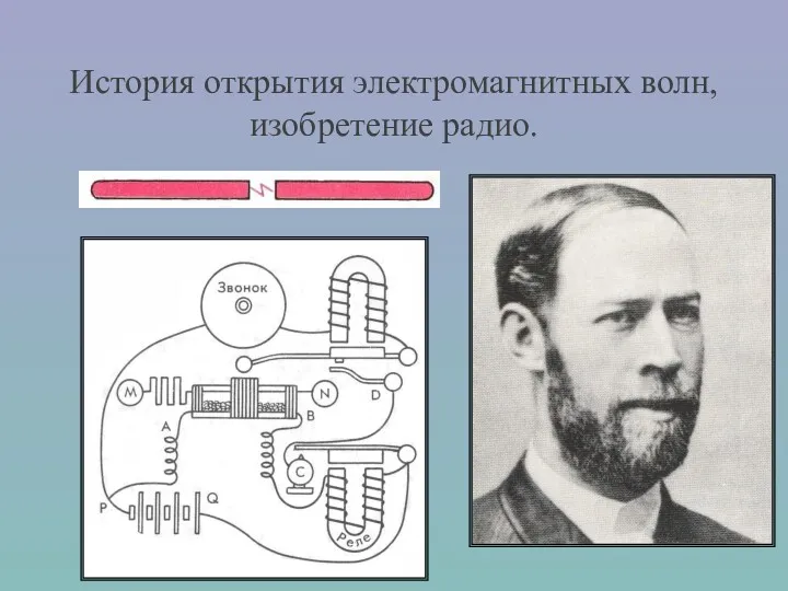 История открытия электромагнитных волн, изобретение радио.