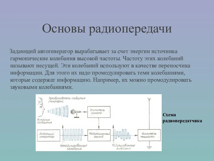 Основы радиопередачи Задающий автогенератор вырабатывает за счет энергии источника гармонические