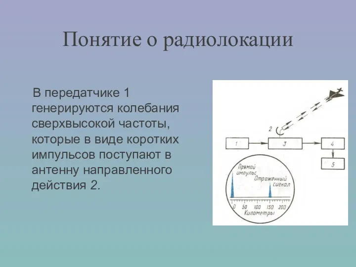 Понятие о радиолокации В передатчике 1 генерируются колебания сверхвысокой частоты,