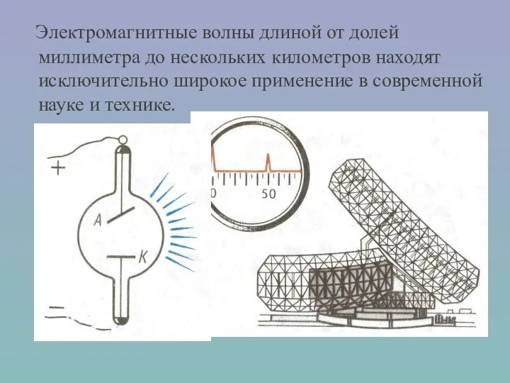 Электромагнитные волны длиной от долей миллиметра до нескольких километров находят