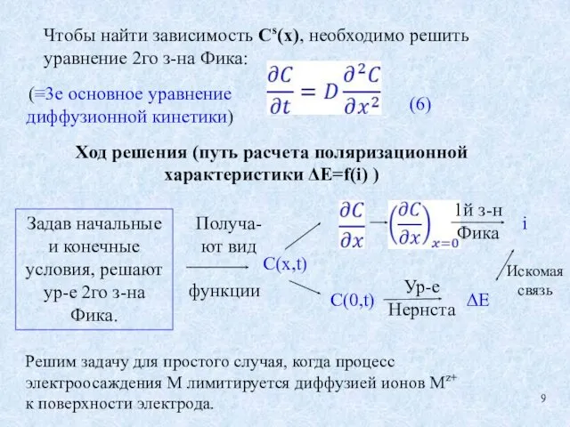 Чтобы найти зависимость Сs(х), необходимо решить уравнение 2го з-на Фика: (6) (≡3е основное