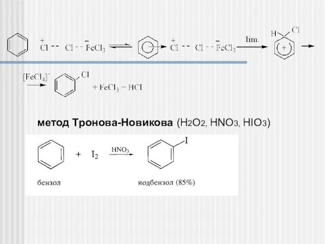 метод Тронова-Новикова (H2О2, HNO3, HIO3)