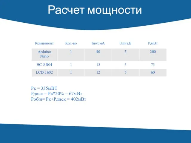 Расчет мощности Pк = 335мВТ Рдиск = Pк*20% = 67мВт Pобщ= Pк+Pдиск = 402мВт