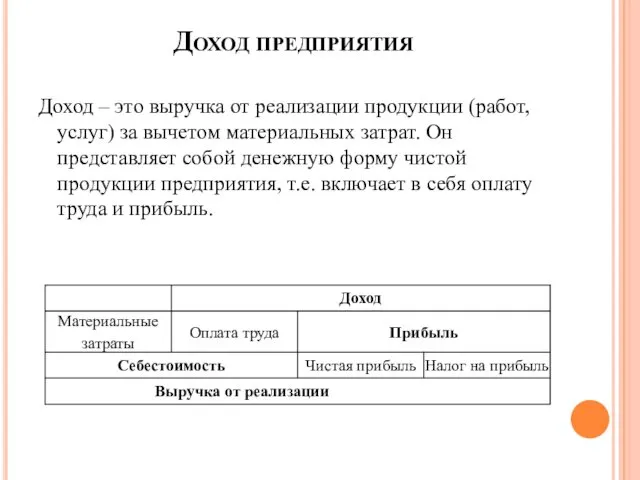 Доход предприятия Доход – это выручка от реализации продукции (работ,