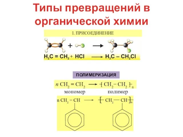 Типы превращений в органической химии мономер полимер