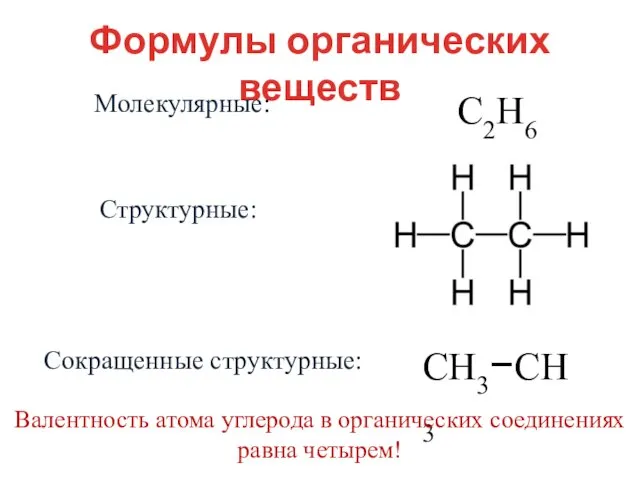 Формулы органических веществ Молекулярные: С2Н6 Структурные: Сокращенные структурные: СН3−СН3 Валентность атома углерода в