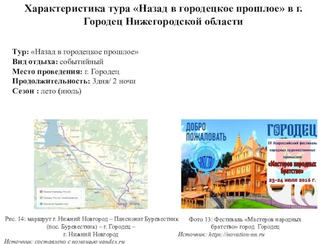 Характеристика тура «Назад в городецкое прошлое» в г. Городец Нижегородской