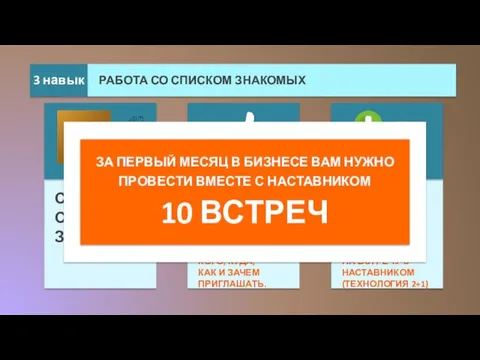 СОСТАВЬ СПИСОК ЗНАКОМЫХ 3 навык РАБОТА СО СПИСКОМ ЗНАКОМЫХ НАУЧИСЬ