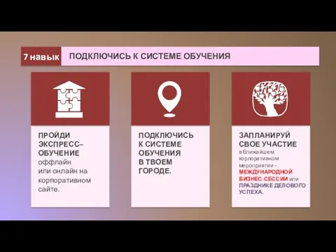 ПРОЙДИ ЭКСПРЕСС–ОБУЧЕНИЕ оффлайн или онлайн на корпоративном сайте. 7 навык