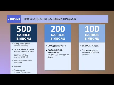 2 навык ТРИ СТАНДАРТА БАЗОВЫХ ПРОДАЖ ДОХОД в 3750 рублей