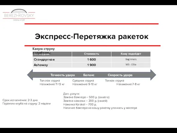 Экспресс-Перетяжка ракеток Срок исполнения: 2-3 дня Гарантия клуба на струну: