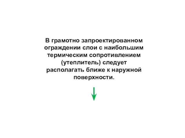 В грамотно запроектированном ограждении слои с наибольшим термическим сопротивлением (утеплитель) следует располагать ближе к наружной поверхности.