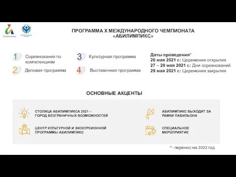 ПРОГРАММА Х МЕЖДУНАРОДНОГО ЧЕМПИОНАТА «АБИЛИМПИКС» Соревнования по компетенциям Деловая программа