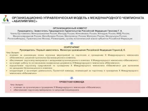 ОРГАНИЗАЦИОННО-УПРАВЛЕНЧЕСКАЯ МОДЕЛЬ X МЕЖДУНАРОДНОГО ЧЕМПИОНАТА «АБИЛИМПИКС» Руководитель: Первый заместитель Министра